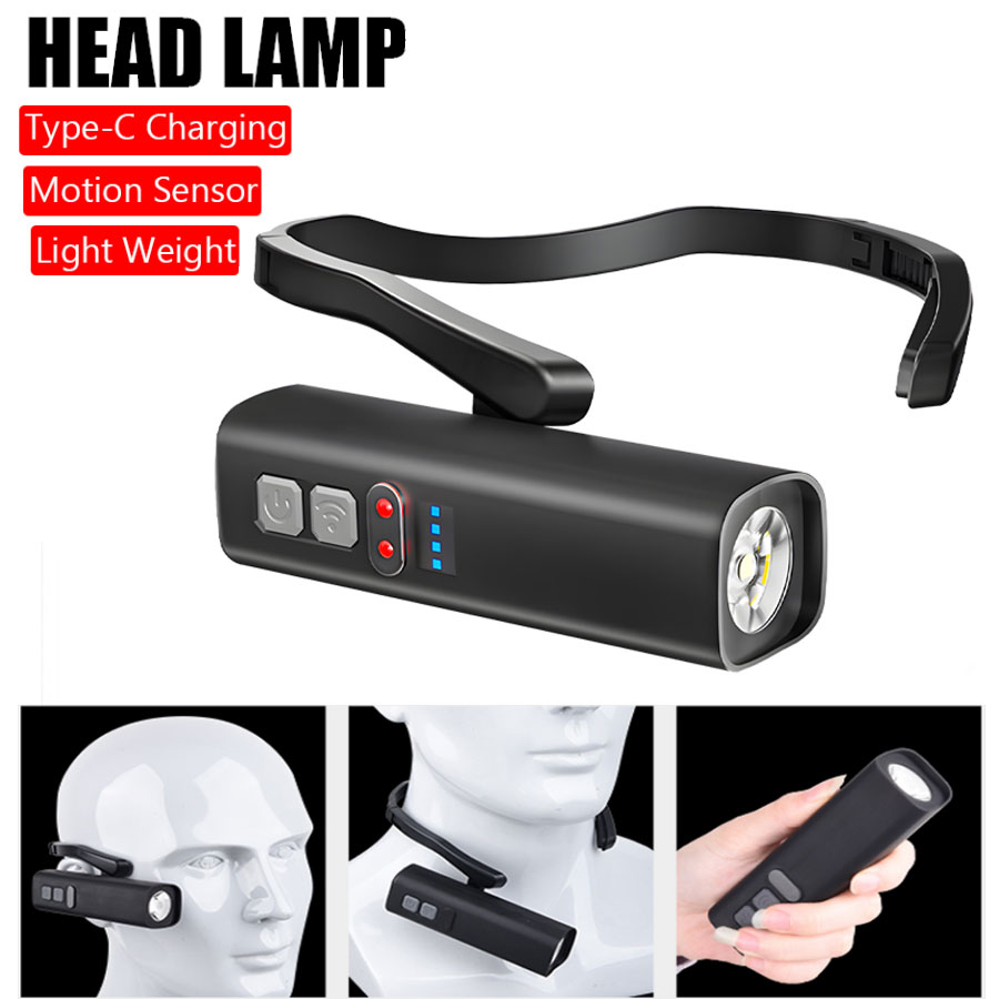 Led Headlight Bulbs - Super Jasna Latarka na Uszy z