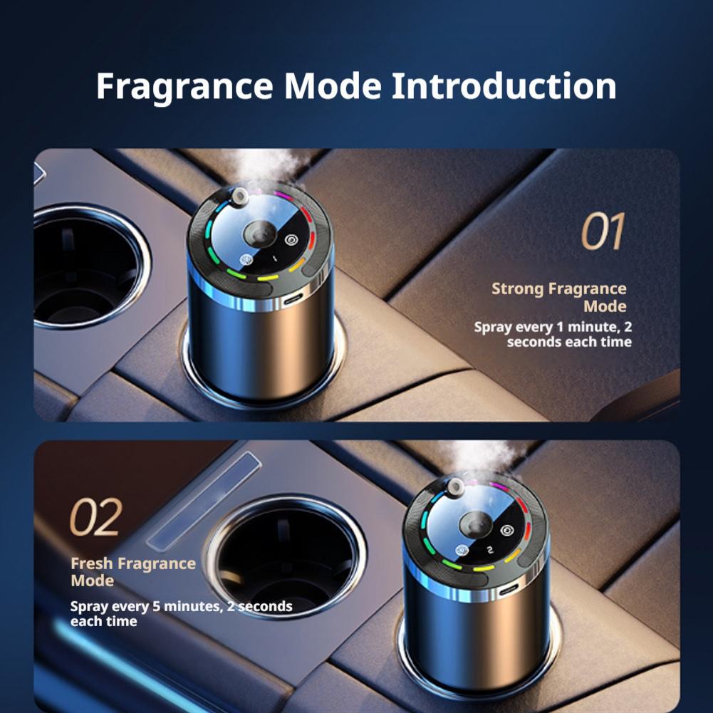 Elektryczny dyfuzor zapachowy  – Car Air Freshener Vent recenzja i cena
