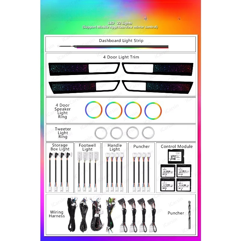 Zestaw oświetlenia RGB Symphon – Car Accessories Light recenzja i cena