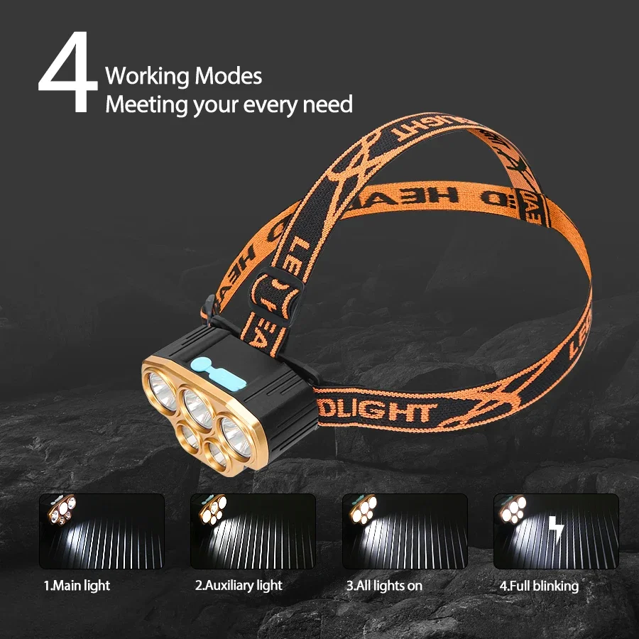 Akumulatorowa latarka czołowa  – Led Headlight Bulbs recenzja i cena