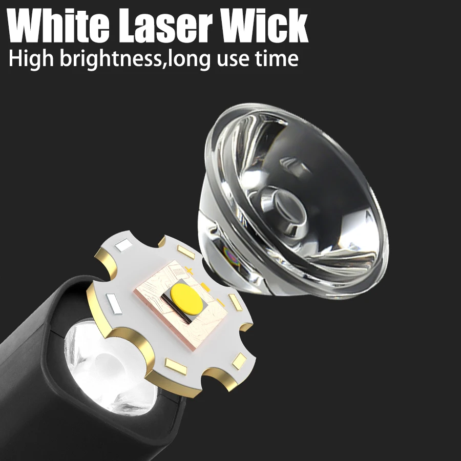 Super Jasna Latarka na Uszy z  – Led Headlight Bulbs recenzja i cena