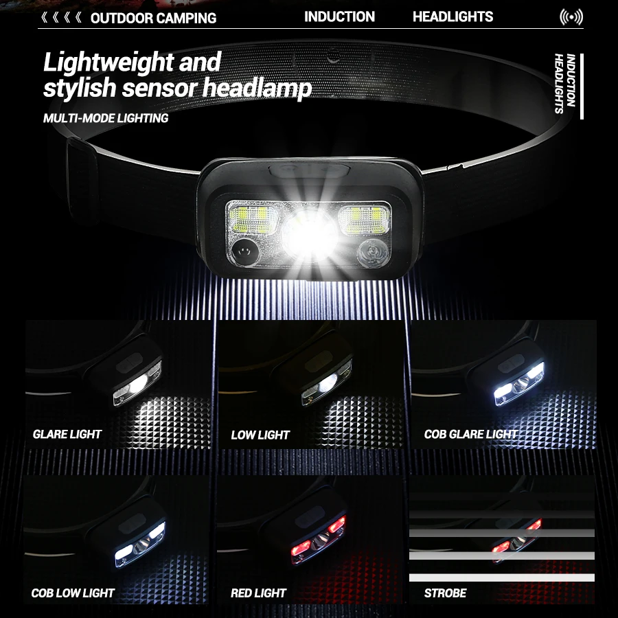 Mini Akumulatorowa Mocna Latar – Led Headlight Bulbs recenzja i cena
