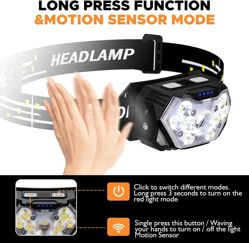 Mocna latarka czołowa LED z cz – Led Headlight Bulbs recenzja i cena