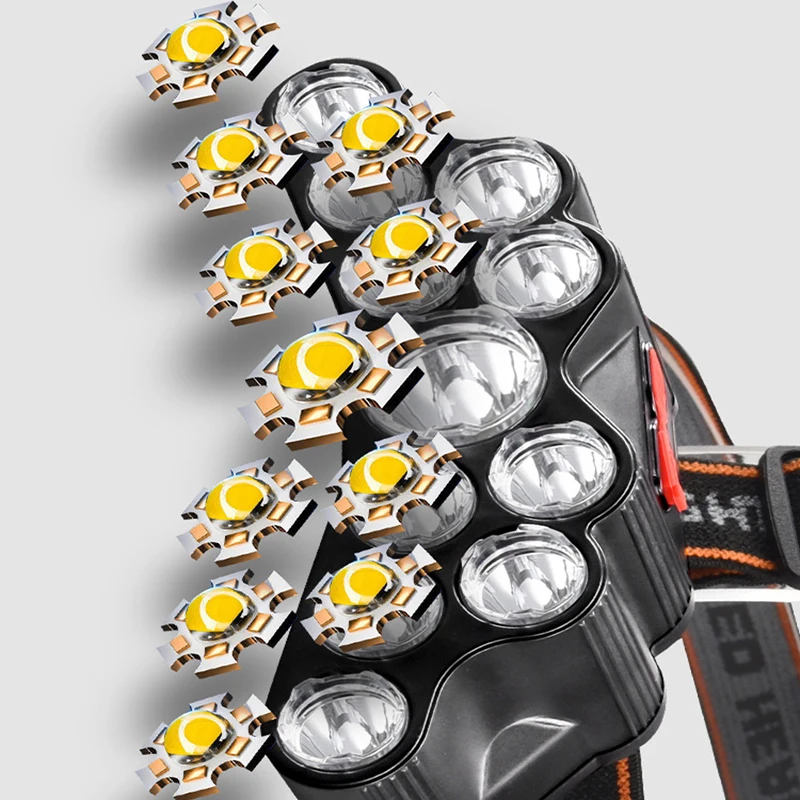 Latarka czołowa LED 11, mocne  – Led Headlight Bulbs recenzja i cena