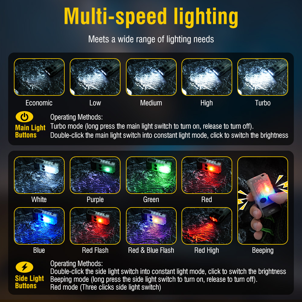 BORUiT V20 Fluorescencyjny Buz – Led Headlight Bulbs recenzja i cena