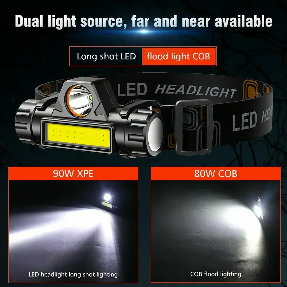 Super Jasna Latarka Czołowa LE – Led Headlight Bulbs recenzja i cena