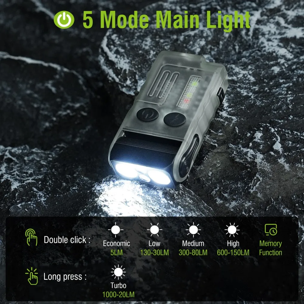 BORUiT V20 Buzzer EDC LED Brel – Led Headlight Bulbs recenzja i cena