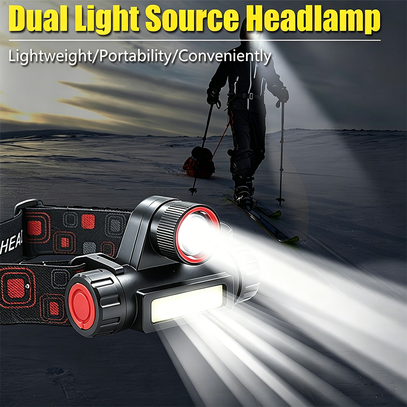 Reflektory LED, zewnętrzne lam – Led Headlight Bulbs recenzja i cena