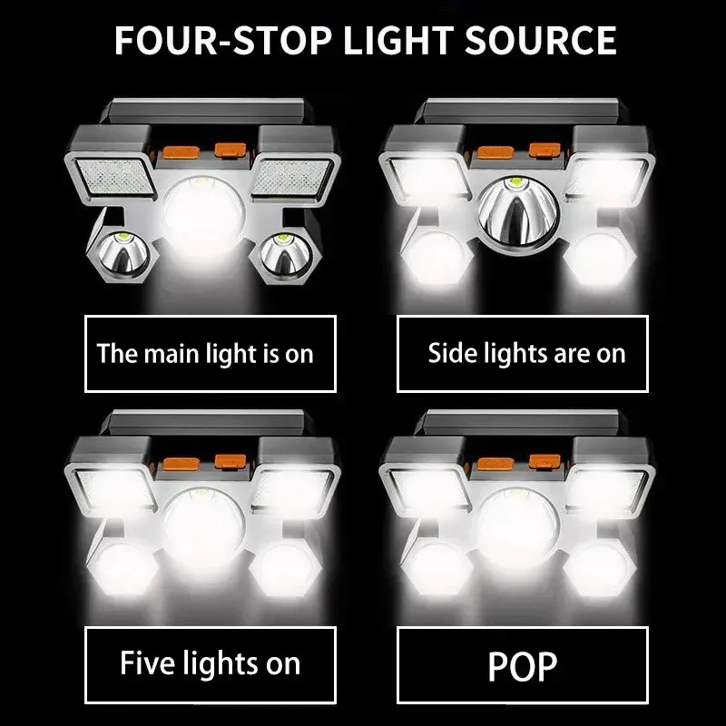 Latarka czołowa z 5 diodami LE – Led Headlight Bulbs recenzja i cena