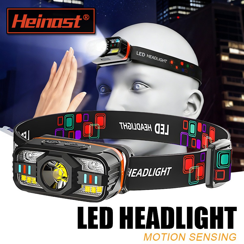 Akumulatorowa latarka czołowa  – Led Headlight Bulbs recenzja i cena