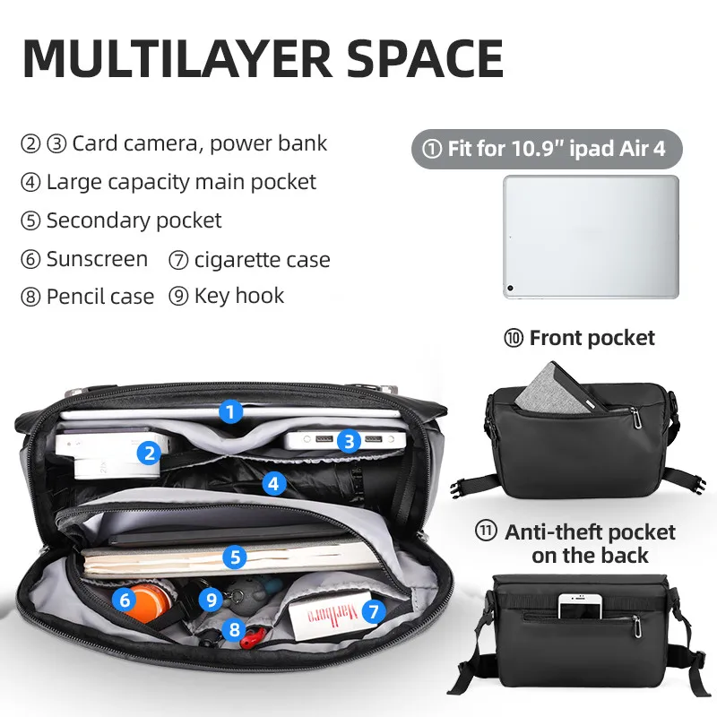 Torba na ramię Mark Ryden, ant – Car Accessories Gifts For Men recenzja i cena